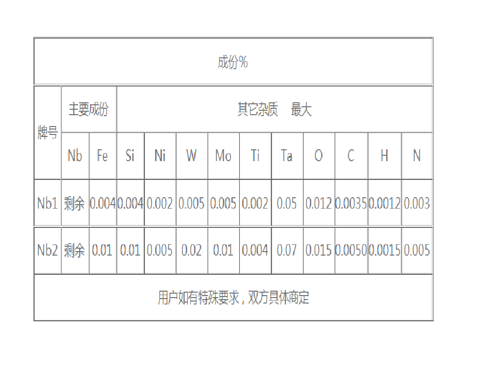 鈮管