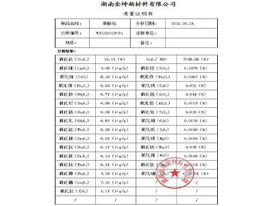 草酸鈧