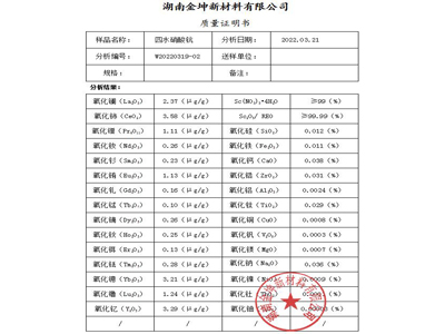 硝酸鈧3N