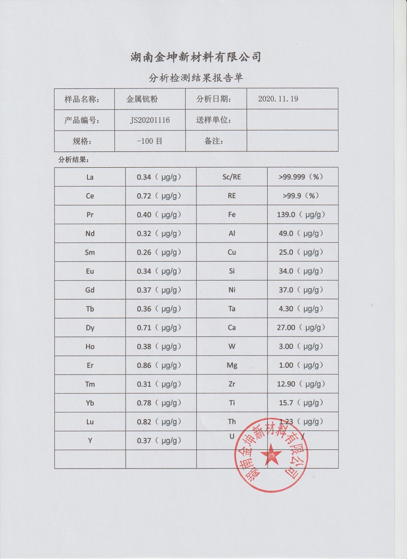 湖南金坤新材料有限公司,金屬鈧,金屬鈧粉,鋁鈧合金,金屬鈧靶,鋁鈧靶材,鋁基靶材,氧化鈧,各類鈧鹽,氟化鈧,貴金屬粉末低氧超細鈦粉,鋯粉,鉿粉,鈮粉,鉭粉