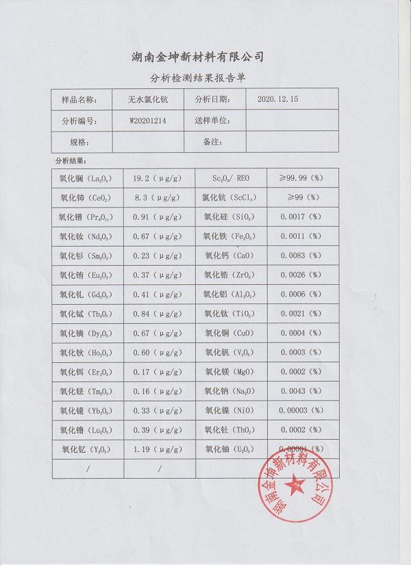 湖南金坤新材料有限公司,金屬鈧,金屬鈧粉,鋁鈧合金,金屬鈧靶,鋁鈧靶材,鋁基靶材,氧化鈧,各類鈧鹽,氟化鈧,貴金屬粉末低氧超細鈦粉,鋯粉,鉿粉,鈮粉,鉭粉