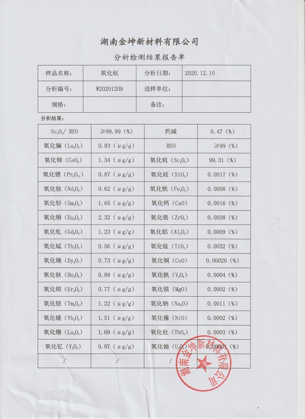 湖南金坤新材料有限公司,金屬鈧,金屬鈧粉,鋁鈧合金,金屬鈧靶,鋁鈧靶材,鋁基靶材,氧化鈧,各類鈧鹽,氟化鈧,貴金屬粉末低氧超細鈦粉,鋯粉,鉿粉,鈮粉,鉭粉