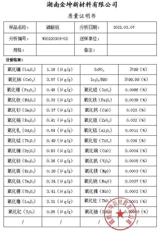 鈧,金屬鈧,氧化鈧,金屬鈧粉,鋁鈧合金,氧化鉿,氧化鉭,金屬鈧靶,鋁鈧靶材,鋁基靶材,鈧鹽,氟化鈧,氮化鈧,氯化鈧,鋯粉,鉿粉,鈮粉,鉭粉