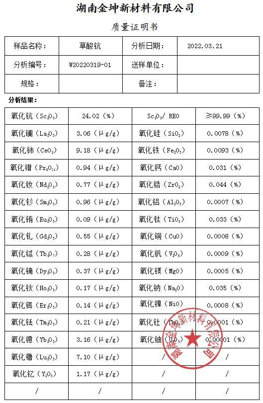 鈧,金屬鈧,氧化鈧,金屬鈧粉,鋁鈧合金,氧化鉿,氧化鉭,金屬鈧靶,鋁鈧靶材,鋁基靶材,鈧鹽,氟化鈧,氮化鈧,氯化鈧,鋯粉,鉿粉,鈮粉,鉭粉