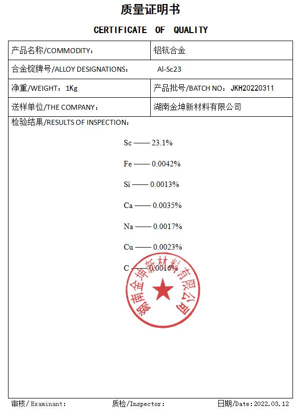 鈧,金屬鈧,氧化鈧,金屬鈧粉,鋁鈧合金,氧化鉿,氧化鉭,金屬鈧靶,鋁鈧靶材,鋁基靶材,鈧鹽,氟化鈧,氮化鈧,氯化鈧,鋯粉,鉿粉,鈮粉,鉭粉