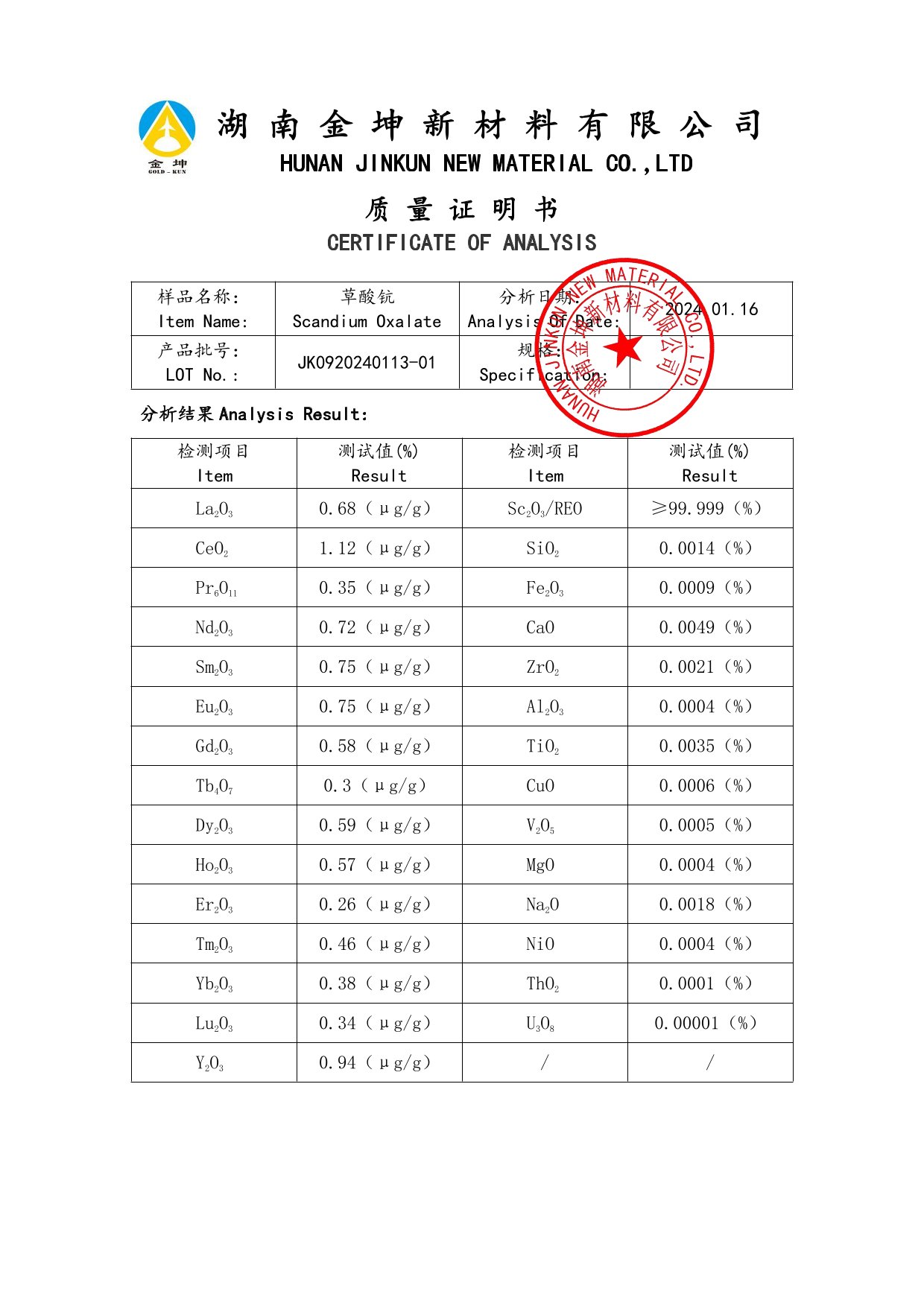 鈧,金屬鈧,氧化鈧,金屬鈧粉,鋁鈧合金,氧化鉿,氧化鉭,金屬鈧靶,鋁鈧靶材,鋁基靶材,鈧鹽,氟化鈧,氮化鈧,氯化鈧,鋯粉,鉿粉,鈮粉,鉭粉