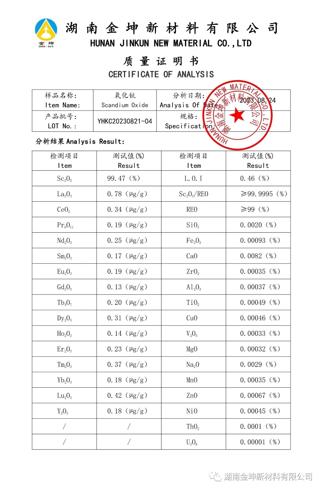 鈧,金屬鈧,氧化鈧,金屬鈧粉,鋁鈧合金,氧化鉿,氧化鉭,金屬鈧靶,鋁鈧靶材,鋁基靶材,鈧鹽,氟化鈧,氮化鈧,氯化鈧,鋯粉,鉿粉,鈮粉,鉭粉