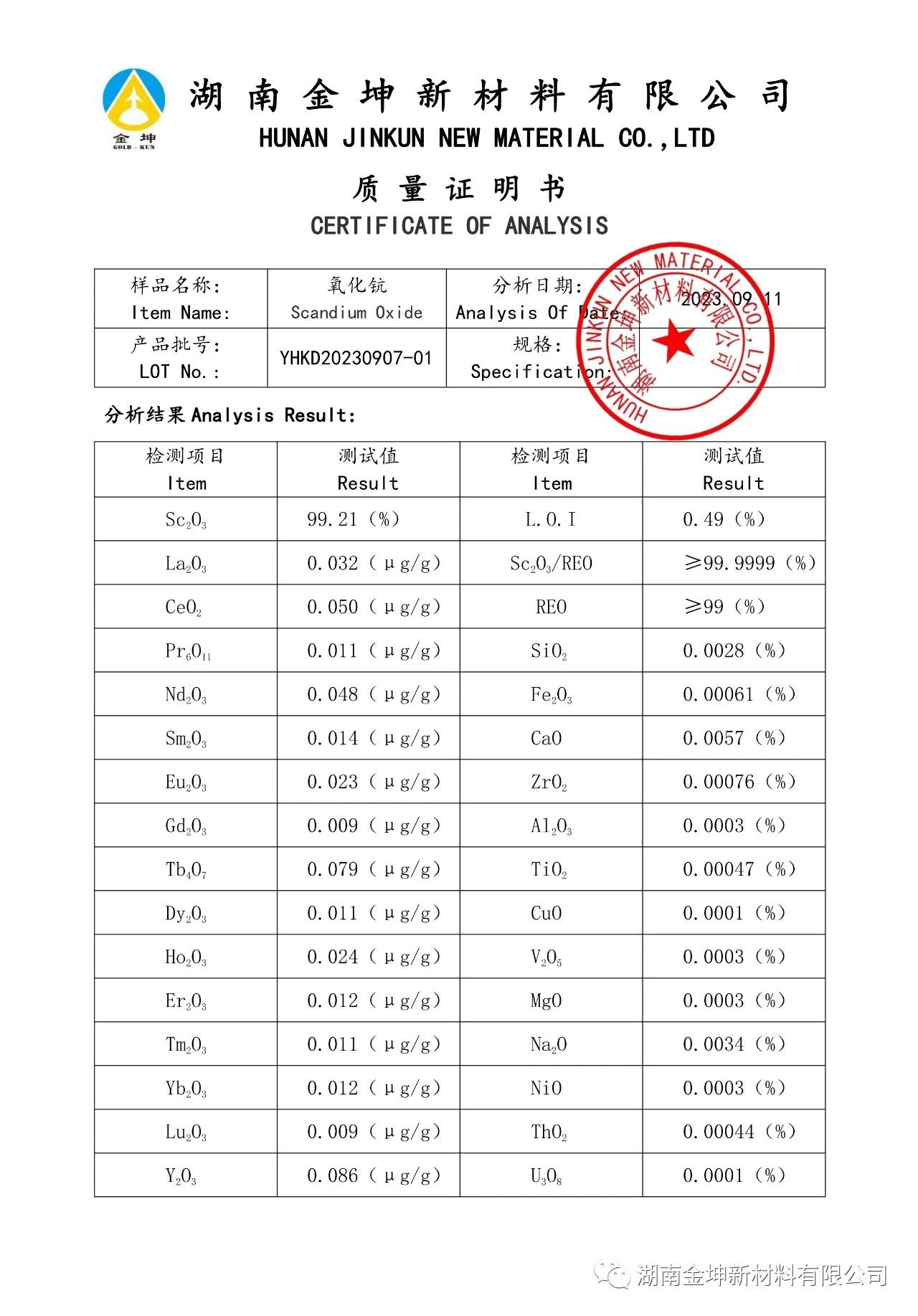 鈧,金屬鈧,氧化鈧,金屬鈧粉,鋁鈧合金,氧化鉿,氧化鉭,金屬鈧靶,鋁鈧靶材,鋁基靶材,鈧鹽,氟化鈧,氮化鈧,氯化鈧,鋯粉,鉿粉,鈮粉,鉭粉