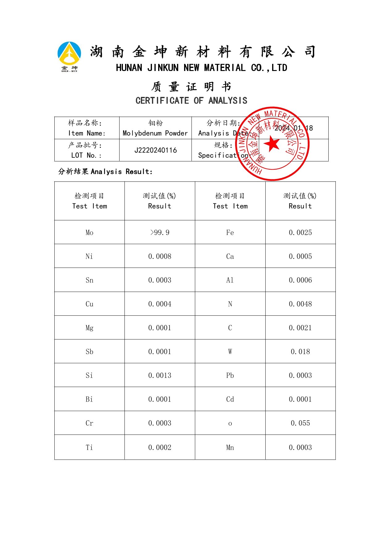 鈧,金屬鈧,氧化鈧,金屬鈧粉,鋁鈧合金,氧化鉿,氧化鉭,金屬鈧靶,鋁鈧靶材,鋁基靶材,鈧鹽,氟化鈧,氮化鈧,氯化鈧,鋯粉,鉿粉,鈮粉,鉭粉