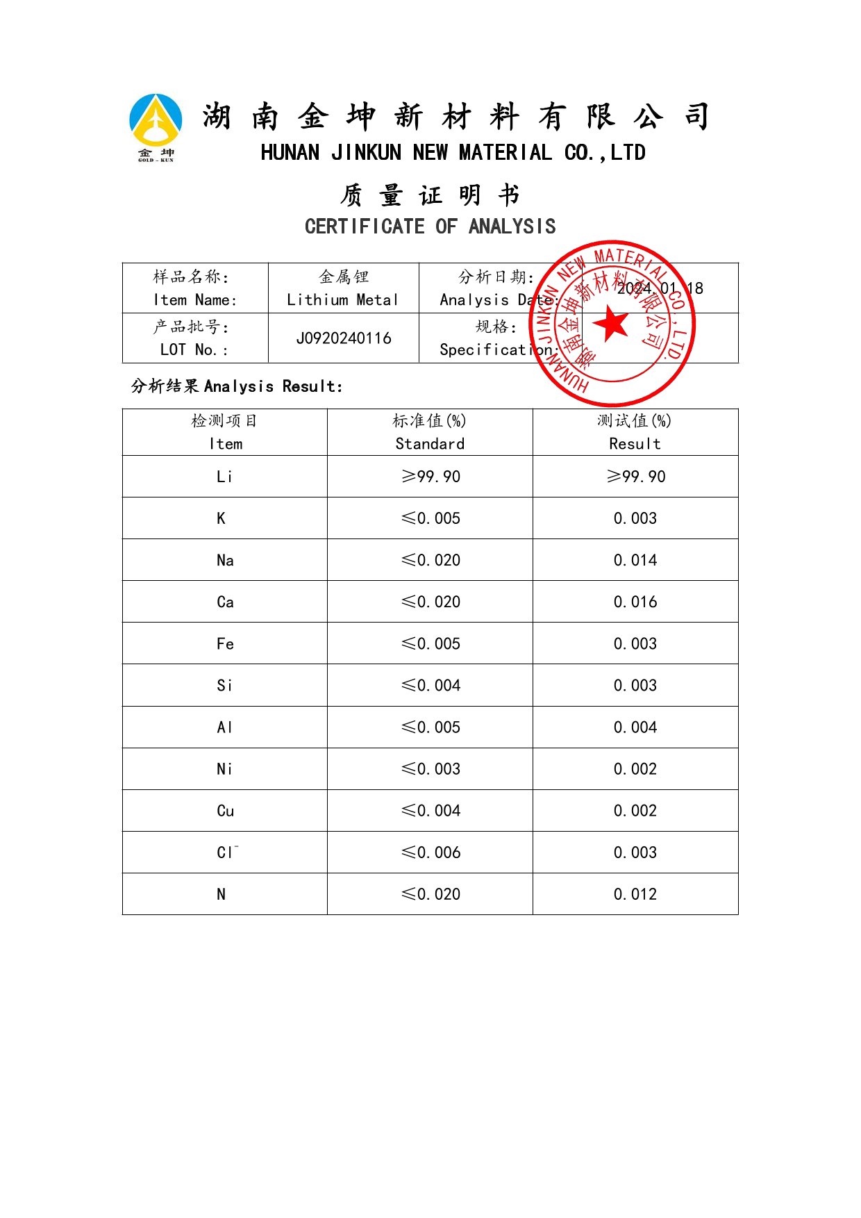 鈧,金屬鈧,氧化鈧,金屬鈧粉,鋁鈧合金,氧化鉿,氧化鉭,金屬鈧靶,鋁鈧靶材,鋁基靶材,鈧鹽,氟化鈧,氮化鈧,氯化鈧,鋯粉,鉿粉,鈮粉,鉭粉