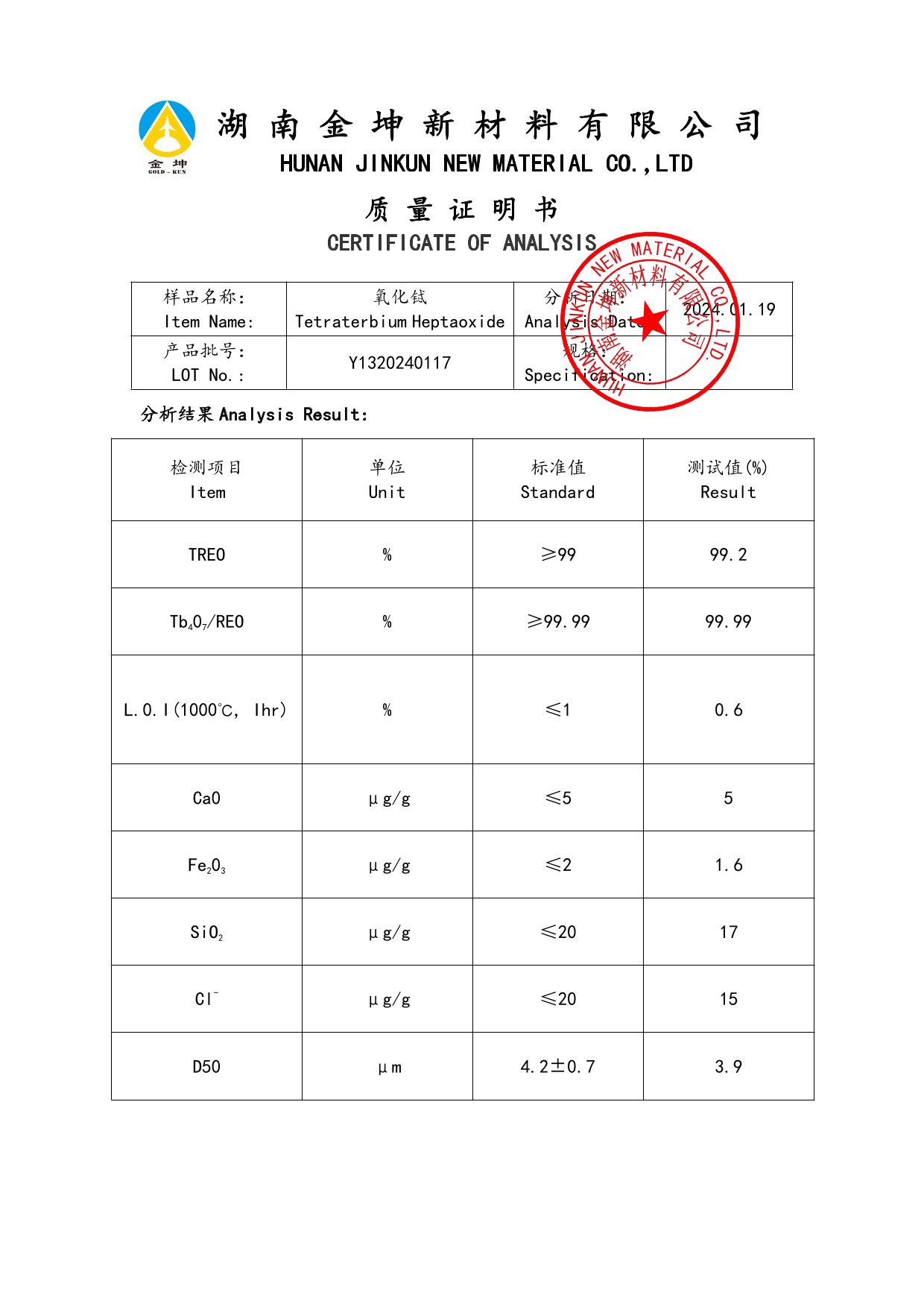 鈧,金屬鈧,氧化鈧,金屬鈧粉,鋁鈧合金,氧化鉿,氧化鉭,金屬鈧靶,鋁鈧靶材,鋁基靶材,鈧鹽,氟化鈧,氮化鈧,氯化鈧,鋯粉,鉿粉,鈮粉,鉭粉