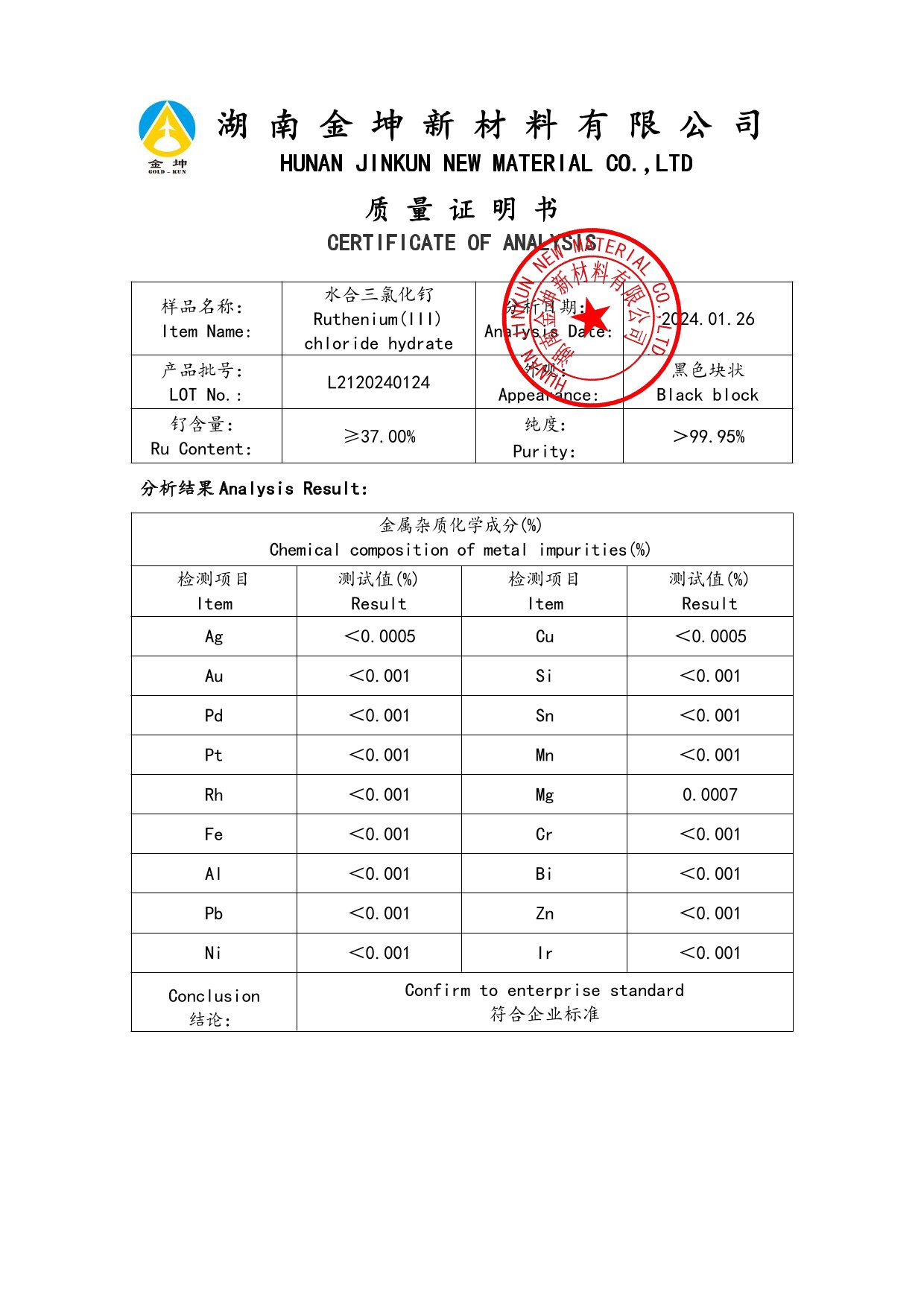 鈧,金屬鈧,氧化鈧,金屬鈧粉,鋁鈧合金,氧化鉿,氧化鉭,金屬鈧靶,鋁鈧靶材,鋁基靶材,鈧鹽,氟化鈧,氮化鈧,氯化鈧,鋯粉,鉿粉,鈮粉,鉭粉