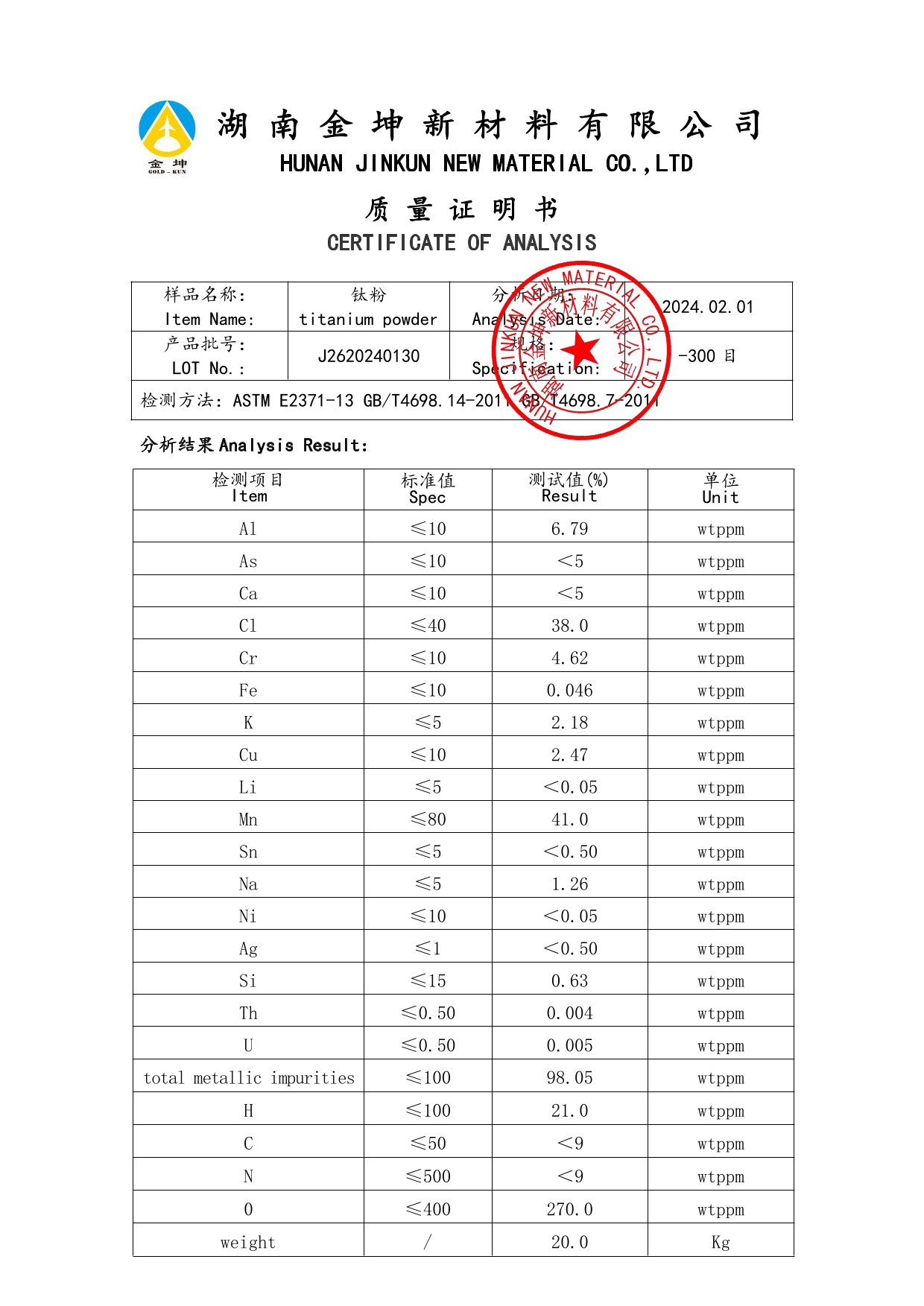 鈧,金屬鈧,氧化鈧,金屬鈧粉,鋁鈧合金,氧化鉿,氧化鉭,金屬鈧靶,鋁鈧靶材,鋁基靶材,鈧鹽,氟化鈧,氮化鈧,氯化鈧,鋯粉,鉿粉,鈮粉,鉭粉